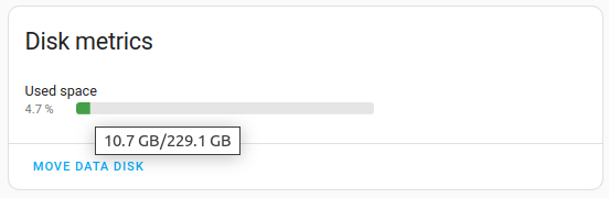 Card showing different disk metrics after the move